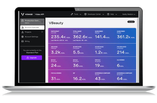 Video API Dashboard A dashboard showcasing analysis captured by using the Video API
